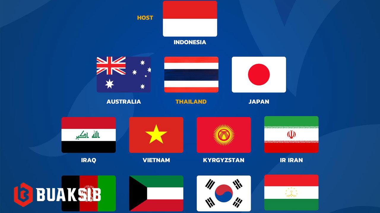 AFC Futsal Asian Cup 2026