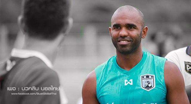 โพสต์รูปภาพ