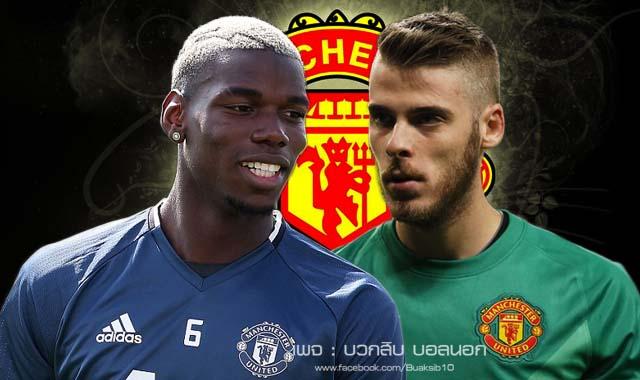 โพสต์รูปภาพ