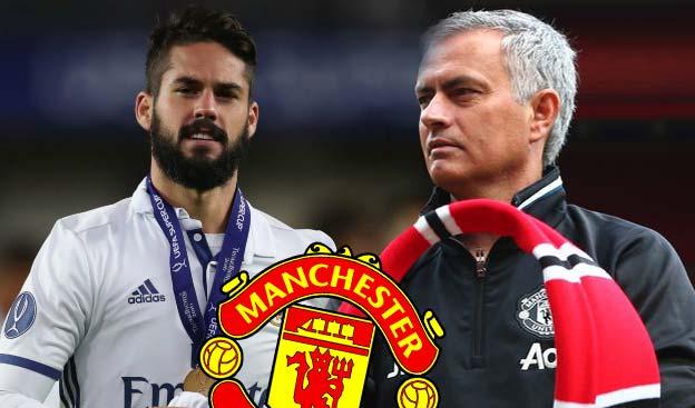 โพสต์รูปภาพ