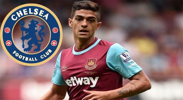 โพสต์รูปภาพ