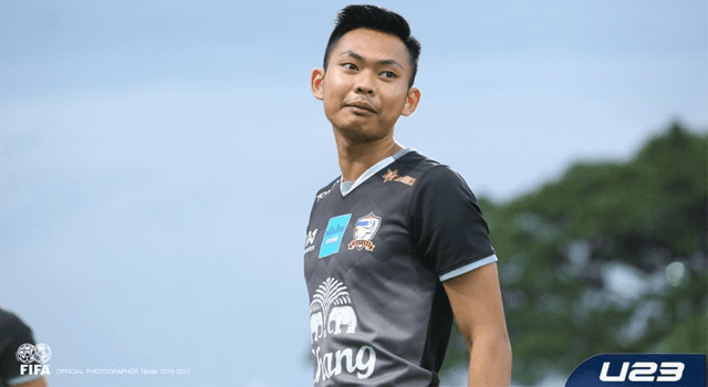 สิทธิโชค กันหนู