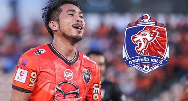 โพสต์รูปภาพ