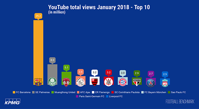 เอสซีจี เมืองทอง ยูไนเต็ด