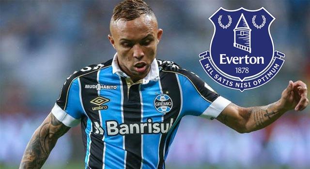 โพสต์รูปภาพ