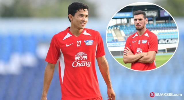 เสฏฐวุฒิ วงค์สาย