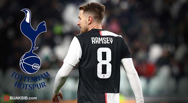 อารอน แรมซี่ย์