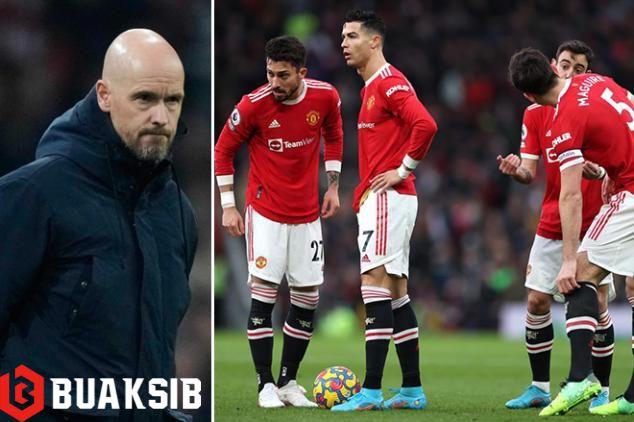 แมนเชสเตอร์ ยูไนเต็ด