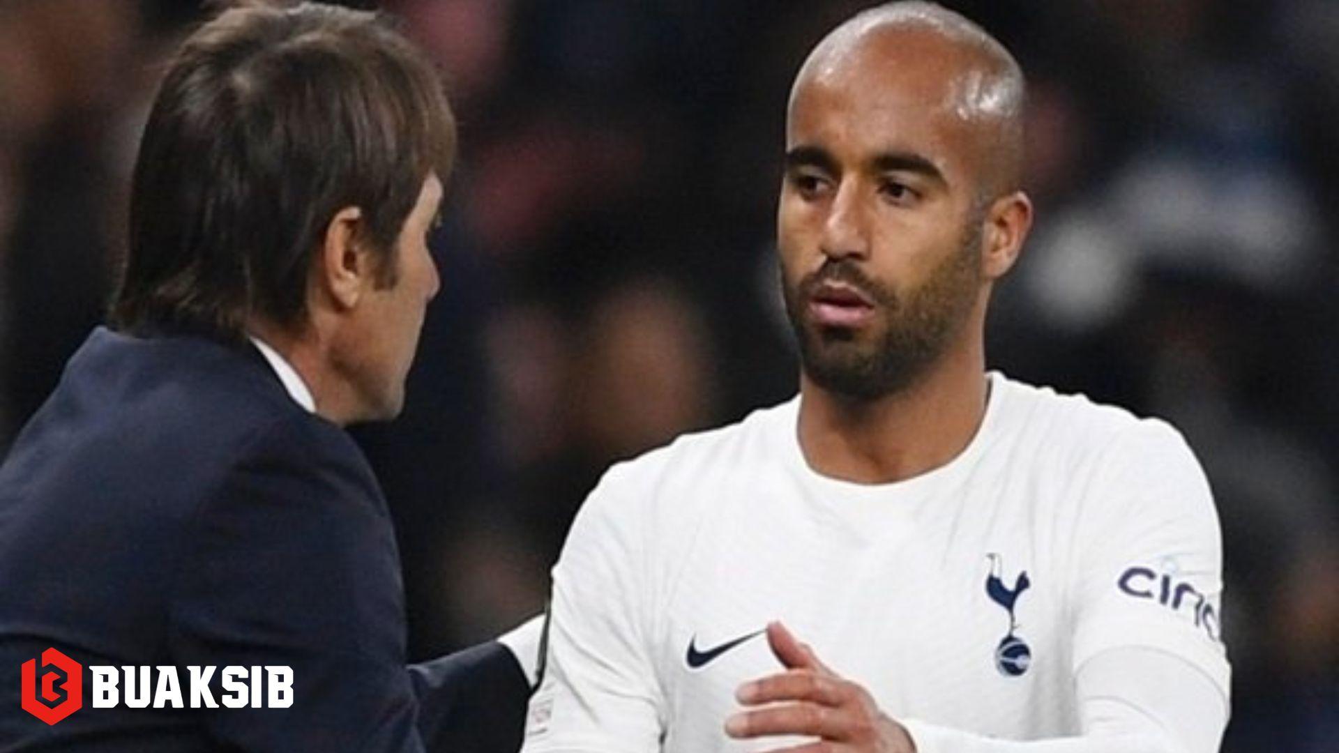 ลูคัส มูร่า