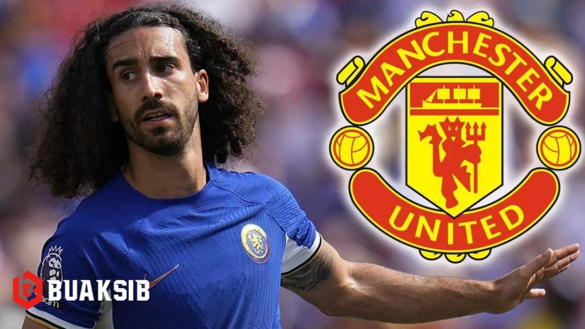 มาร์ค กูกูเรย่า