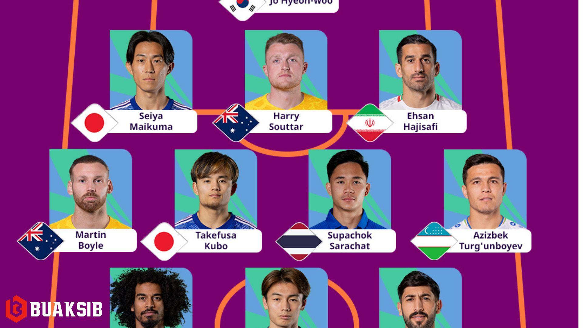 สุภโชค สารชาติ