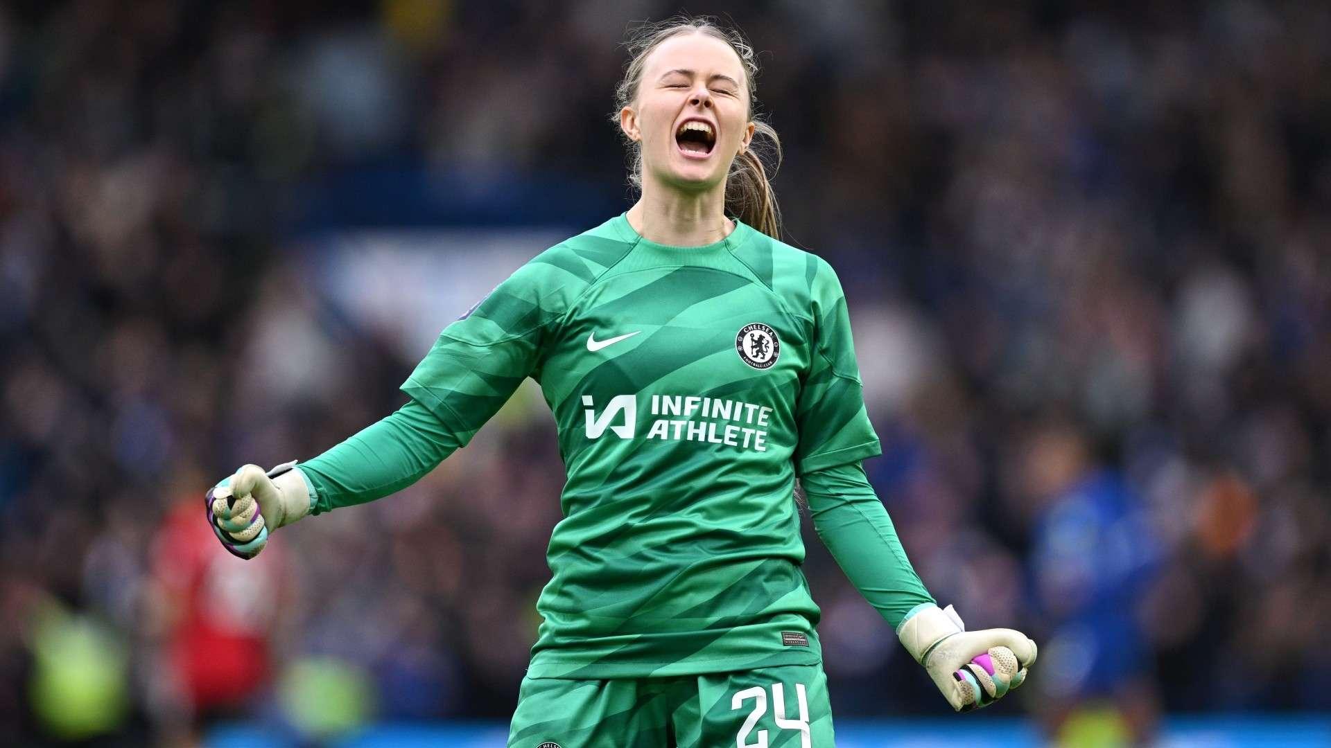 โพสต์รูปภาพ