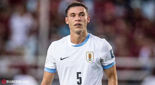 โพสต์รูปภาพ