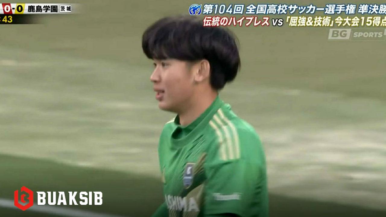 ภูมิรพี สิริบุญญากุลย์