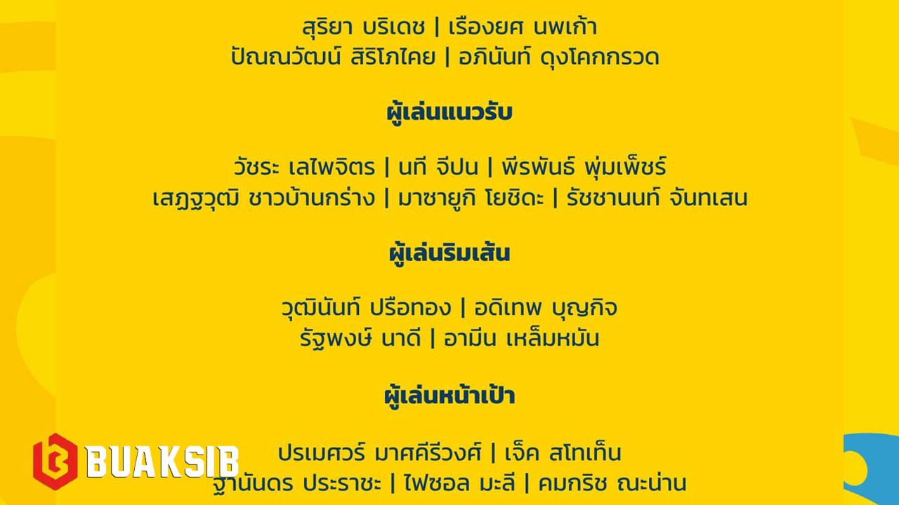 ฟุตบอลชายหาดทีมชาติไทย