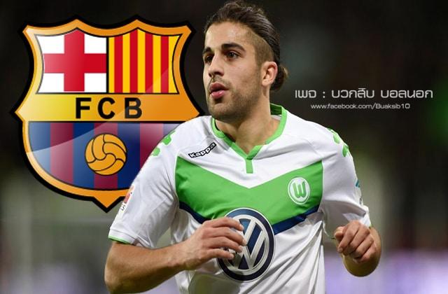 โพสต์รูปภาพ