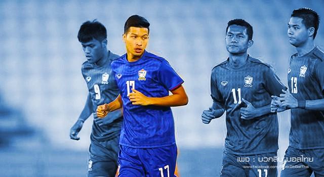โพสต์รูปภาพ