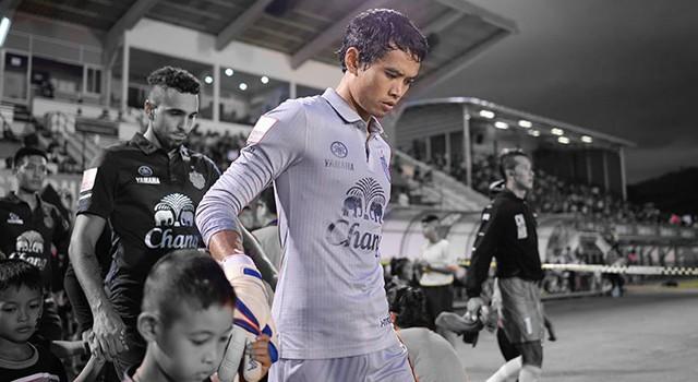 โพสต์รูปภาพ