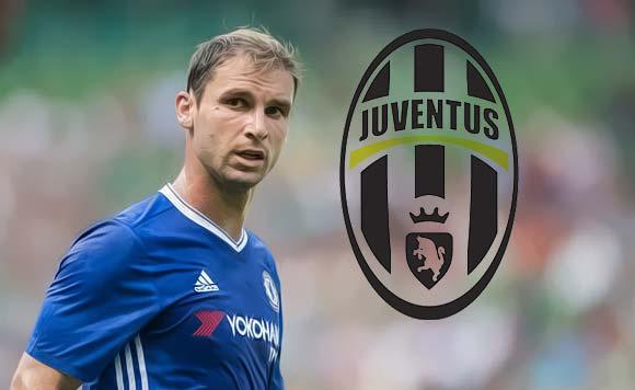 โพสต์รูปภาพ