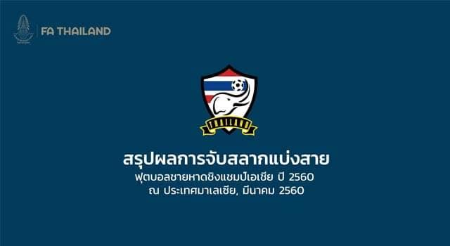 โพสต์รูปภาพ