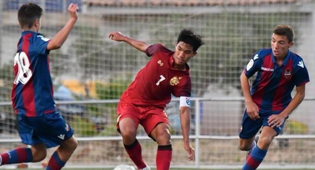 โพสต์รูปภาพ