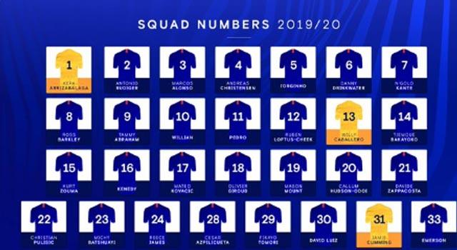 โพสต์รูปภาพ