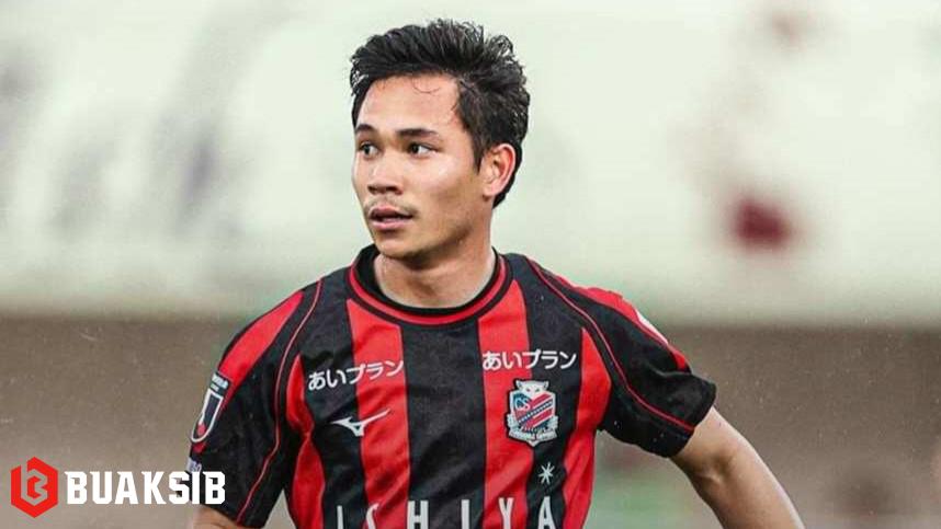 สุภโชค สารชาติ