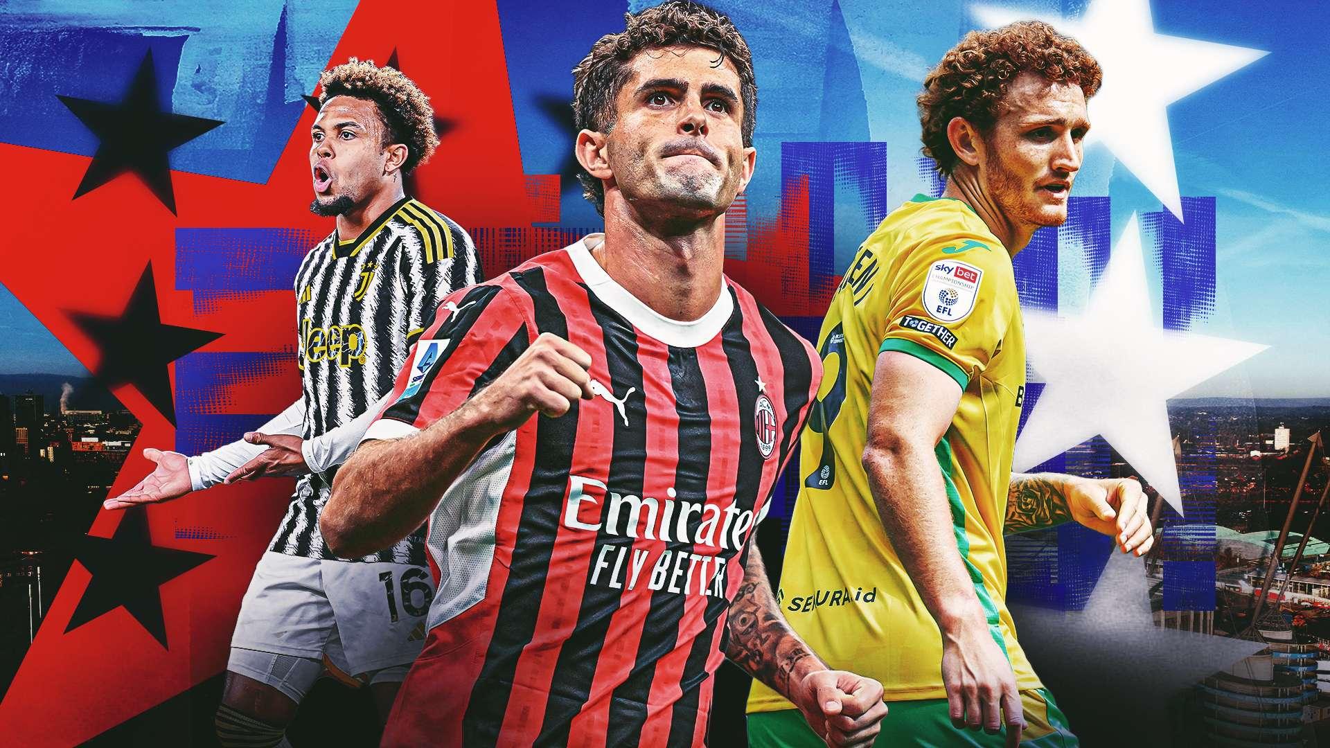 โพสต์รูปภาพ