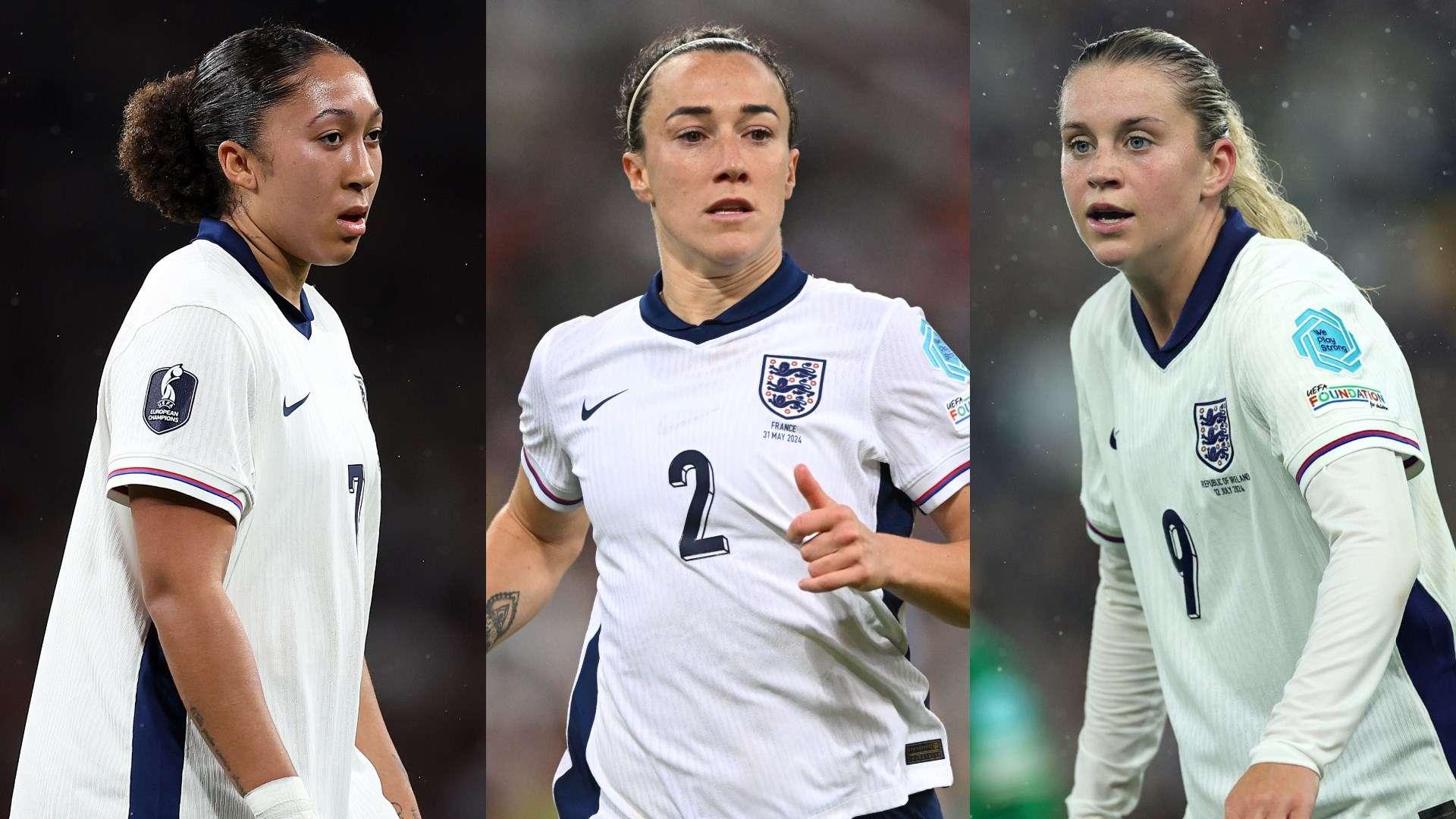 โพสต์รูปภาพ