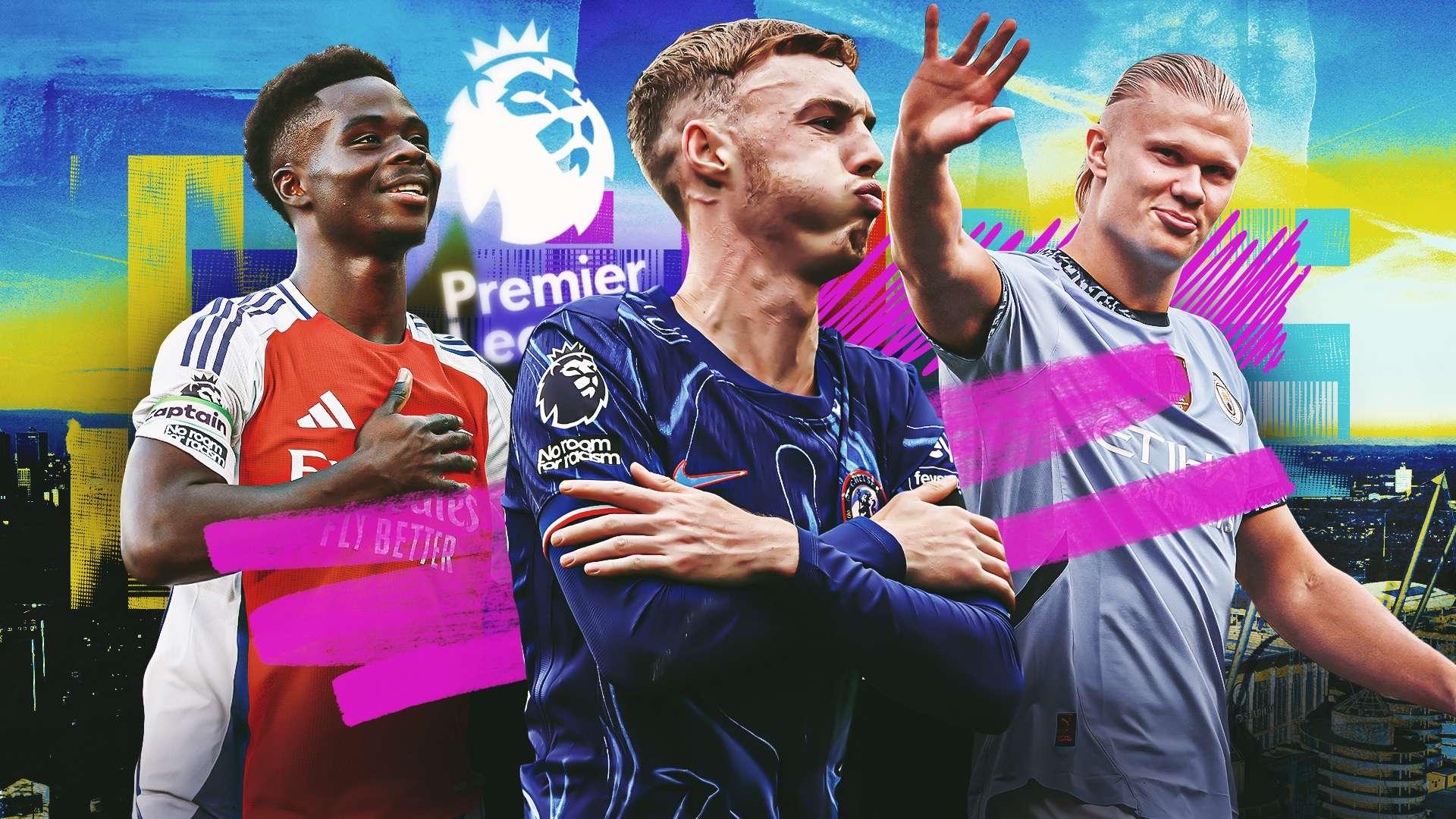 โพสต์รูปภาพ