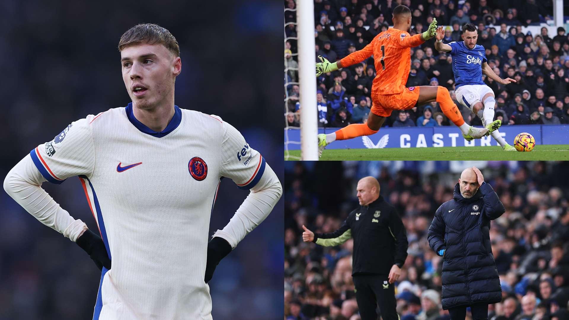 โพสต์รูปภาพ