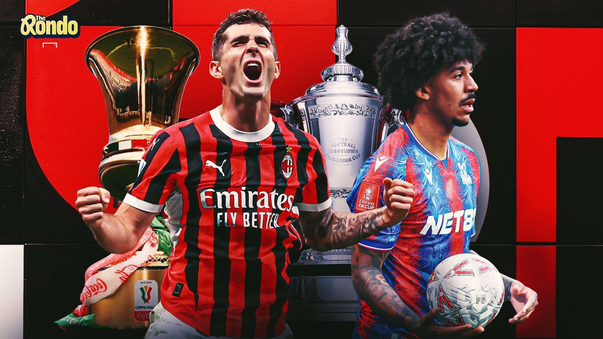 โพสต์รูปภาพ